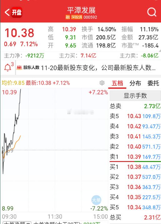 平台+合富，今天这修复也有点太过了吧。。。