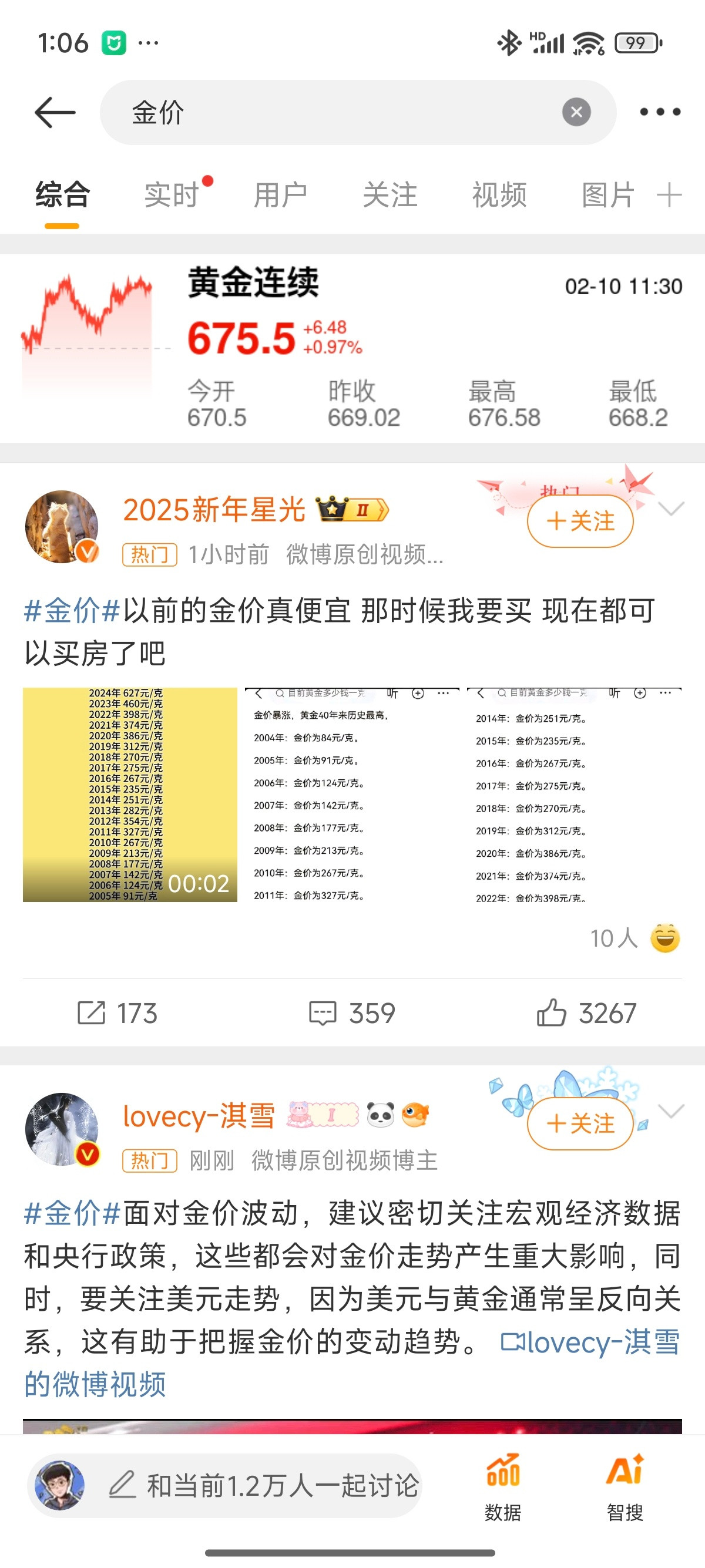 金价现在金价到哪儿了？