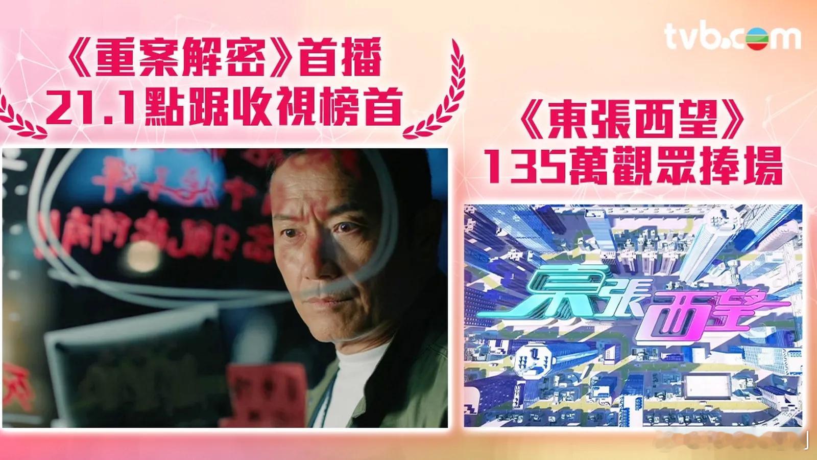 TVB收视报告丨一周最高直播收视.上周（5月4日至10日）翡翠台收视，新剧《重案