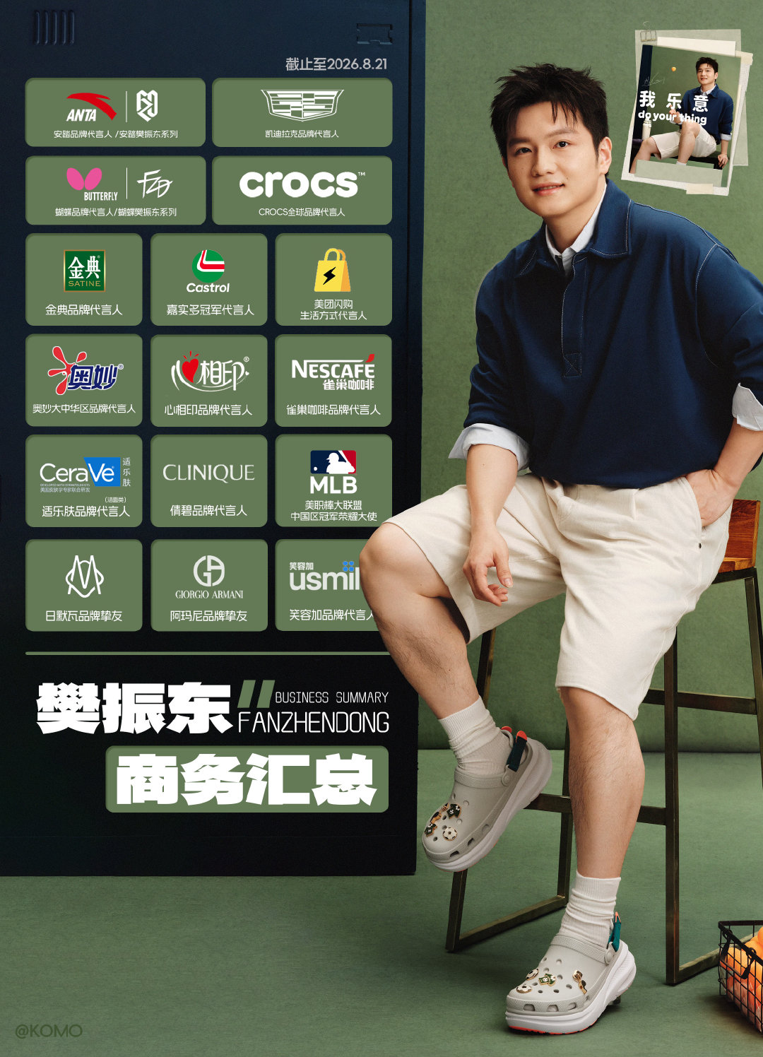 #樊振东#商务版图更新截至2026.8.21by：​