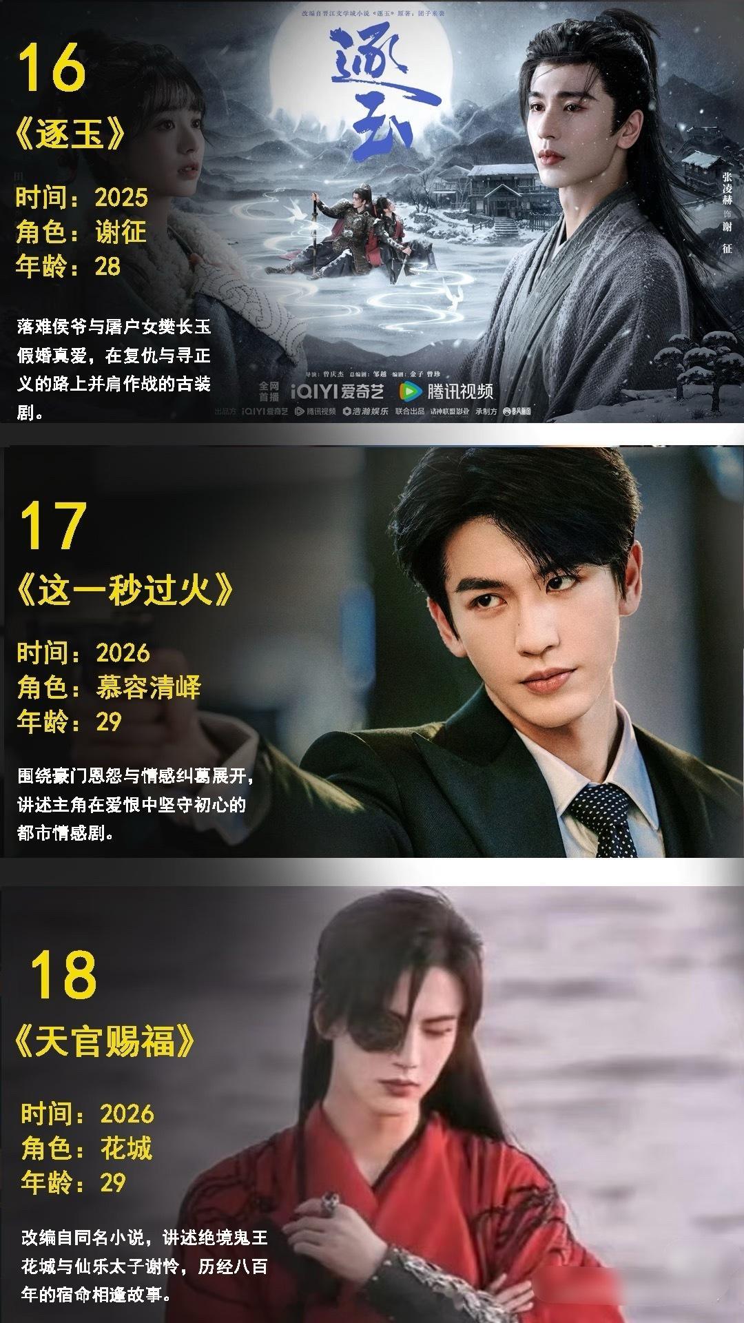 张凌赫5年逆袭史🔥从工科生到顶流