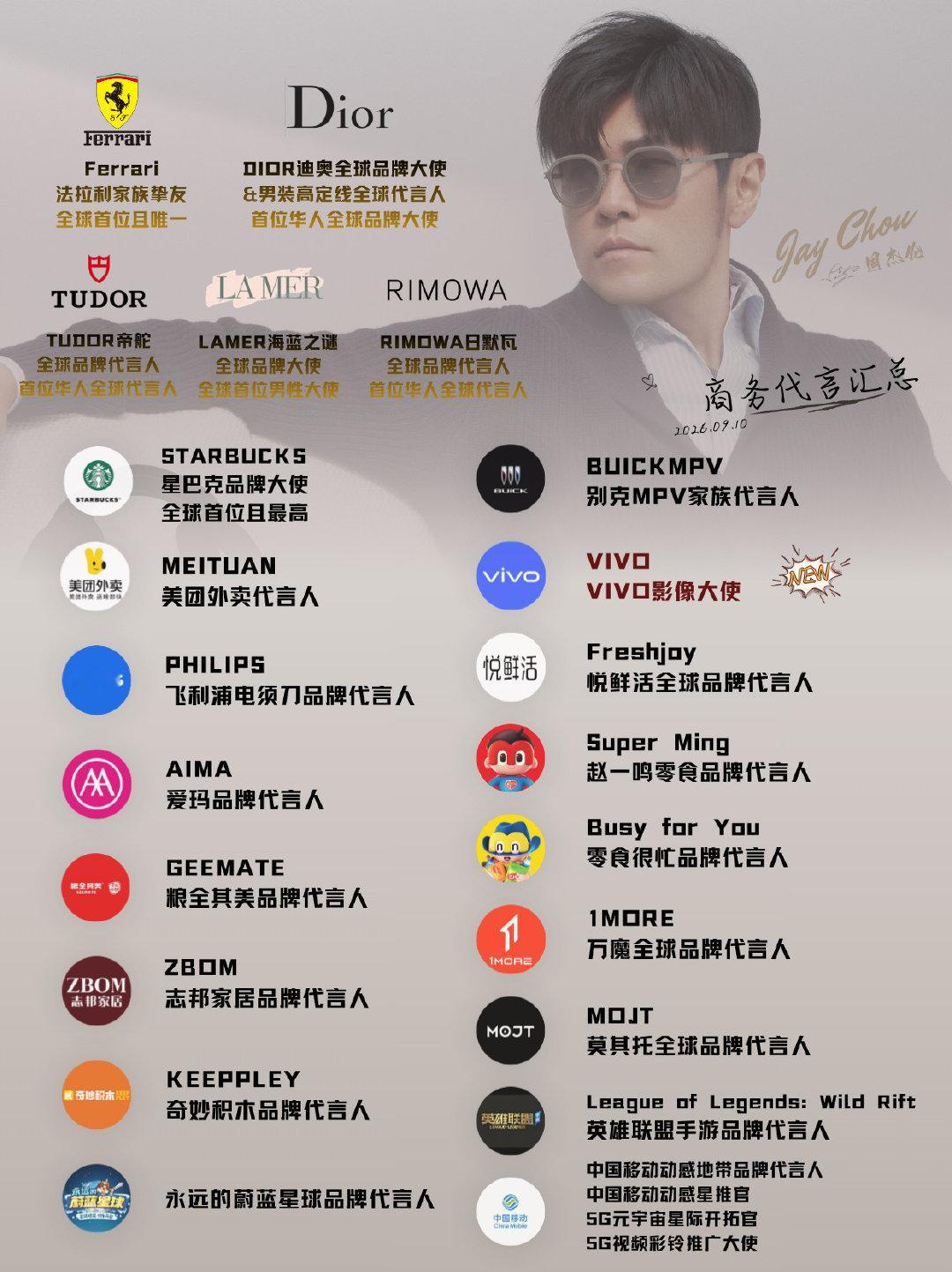 #今年体育场演唱会只剩周杰伦没打折了#打架拉周杰伦干嘛，既然带周杰伦了，那看看全方位断层第一天王​