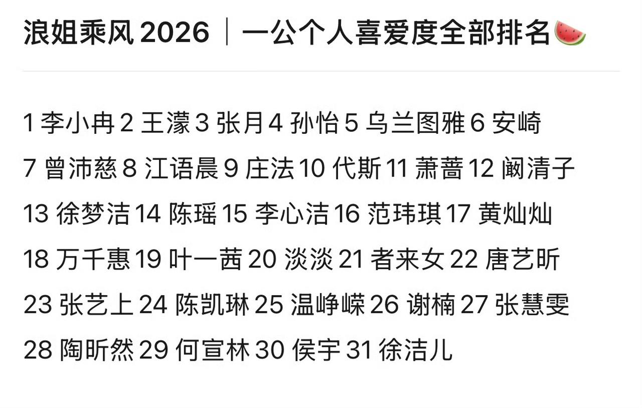 浪姐7一公排名太离谱！人气与票数严重割裂网传浪姐7一公喜爱度排名疯传：李小