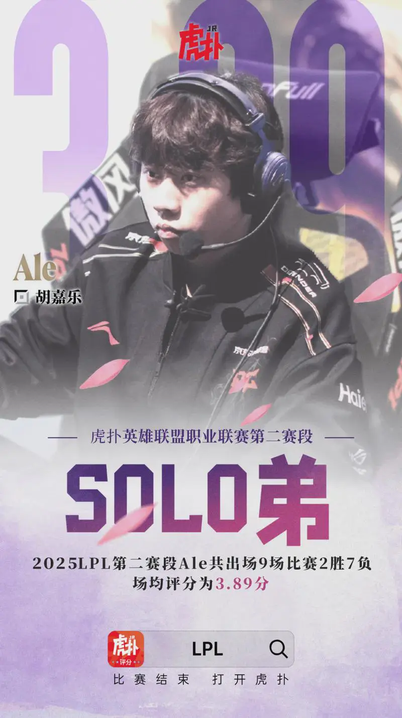 2025LPL第二赛段Solo弟——JDG.Ale；2025LPL第二赛段单挑