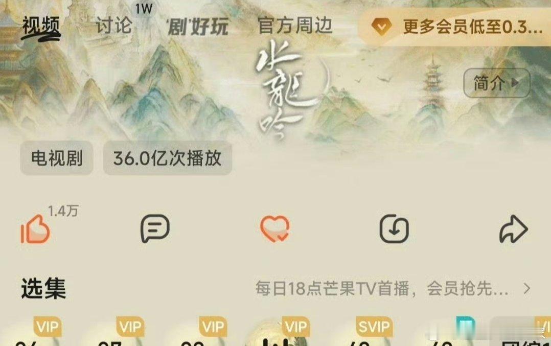 罗云熙水龙吟🥭前台播放量破36亿了，集均破9000万！这个热度太高了吧