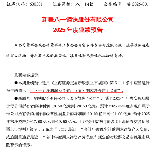 600581, 去年预亏超18亿元, 股票可能被实施退市风险警示