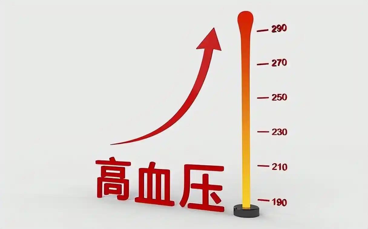 医生：高血压最危险信号，不是头晕头痛，而是频繁出现这4种异常高血压常被称为“沉