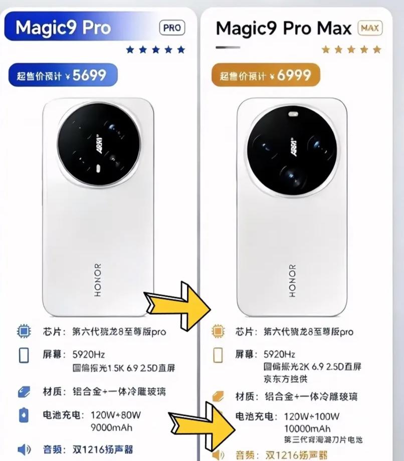 荣耀Magic9Pro和ProMax差了千元，但这钱花得值不值呢？从曝光信