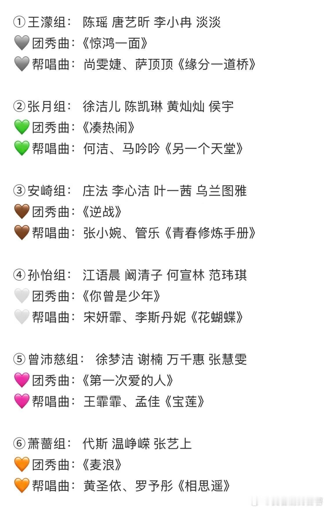 乘风2026三公分组选曲瓜总结王濛组：李小冉、唐艺昕、陈瑶、淡淡团：许嵩/黄龄《