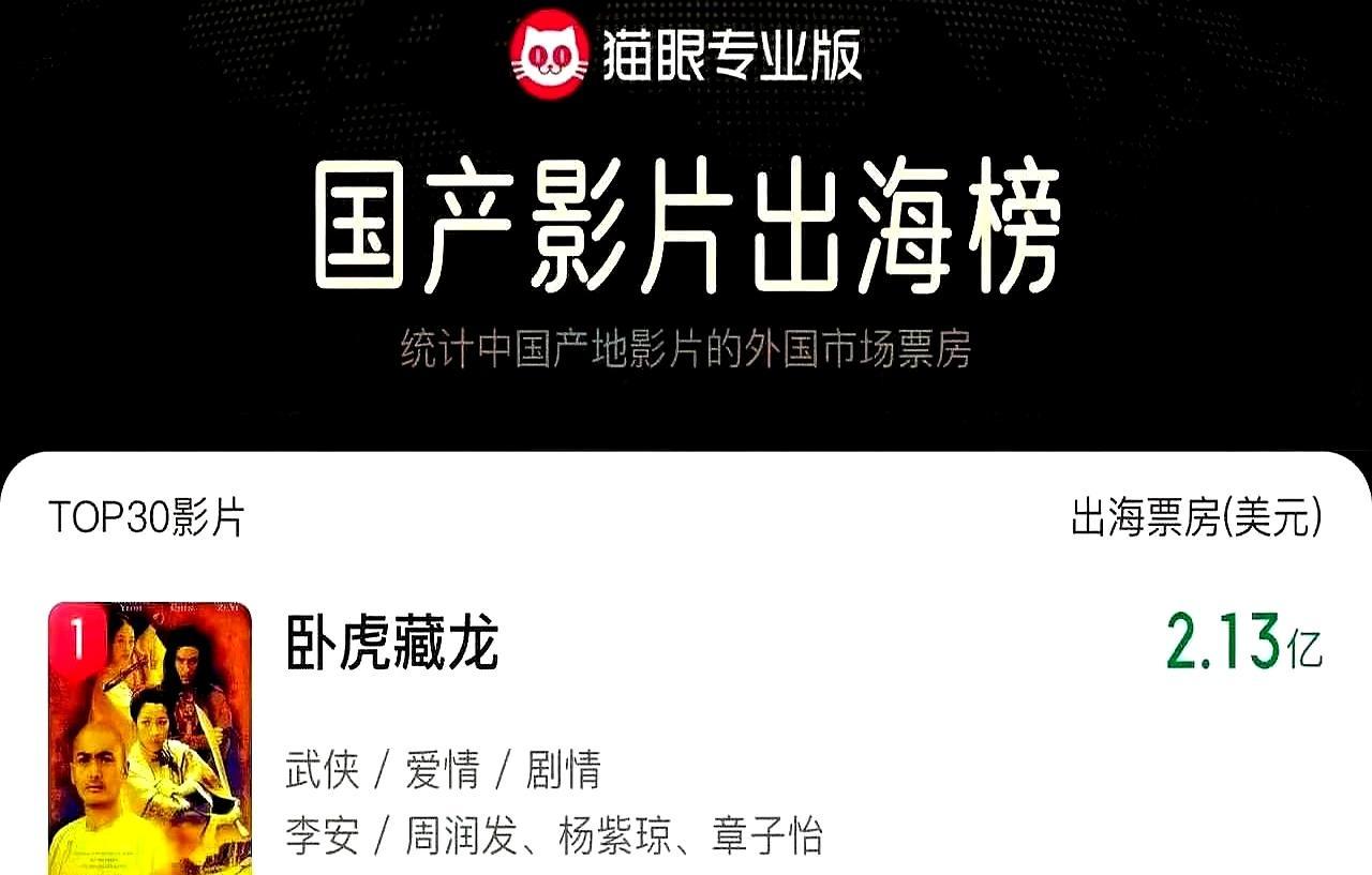 2026年开年最炸的国产片，居然是部武侠片。袁和平执导、吴京监制主演，改编