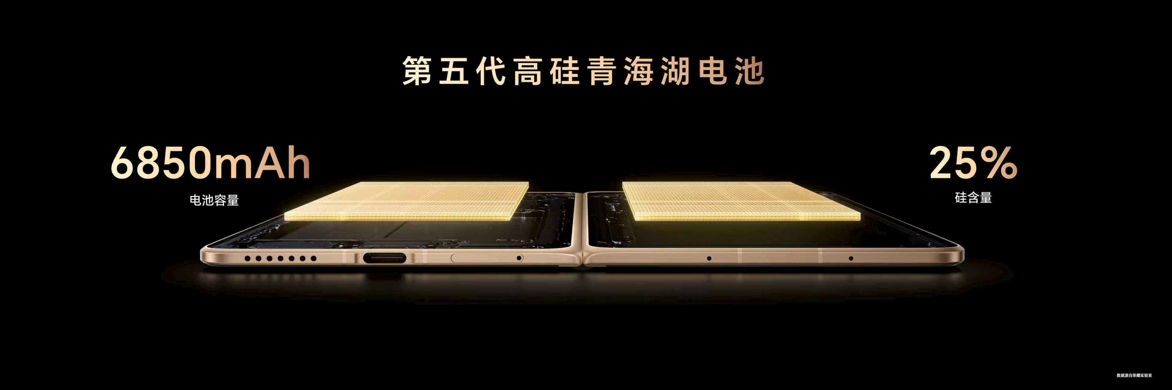 荣耀MagicV6搭载青海湖刀片电池，续航领先两代，折叠屏新标杆诞生！