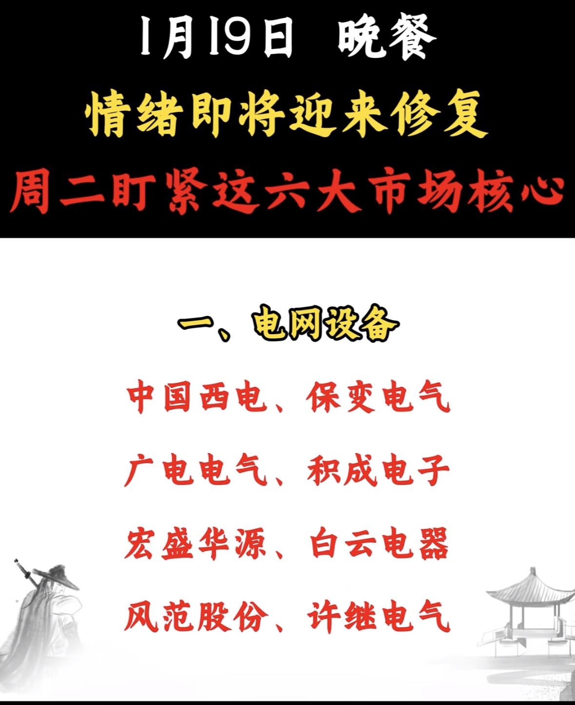 1月19日晚餐，情绪修复计划。"电网设备板块情绪回暖，西电、保变等龙头受关注