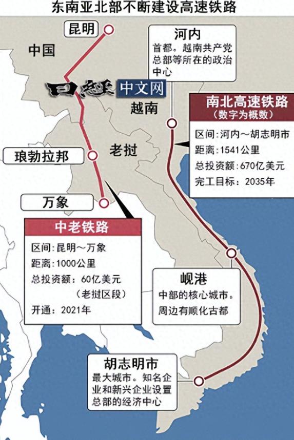 越南为了组局围猎中资、中铁建、中车，真是煞费苦心。2010年，亚洲18