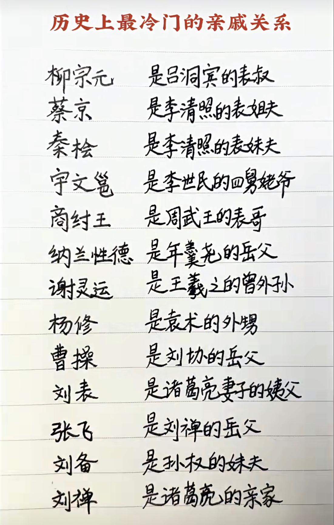 历史上冷门的亲戚关系表。世界是个草台班子，打来打去，就是一群亲戚在打架啊[允