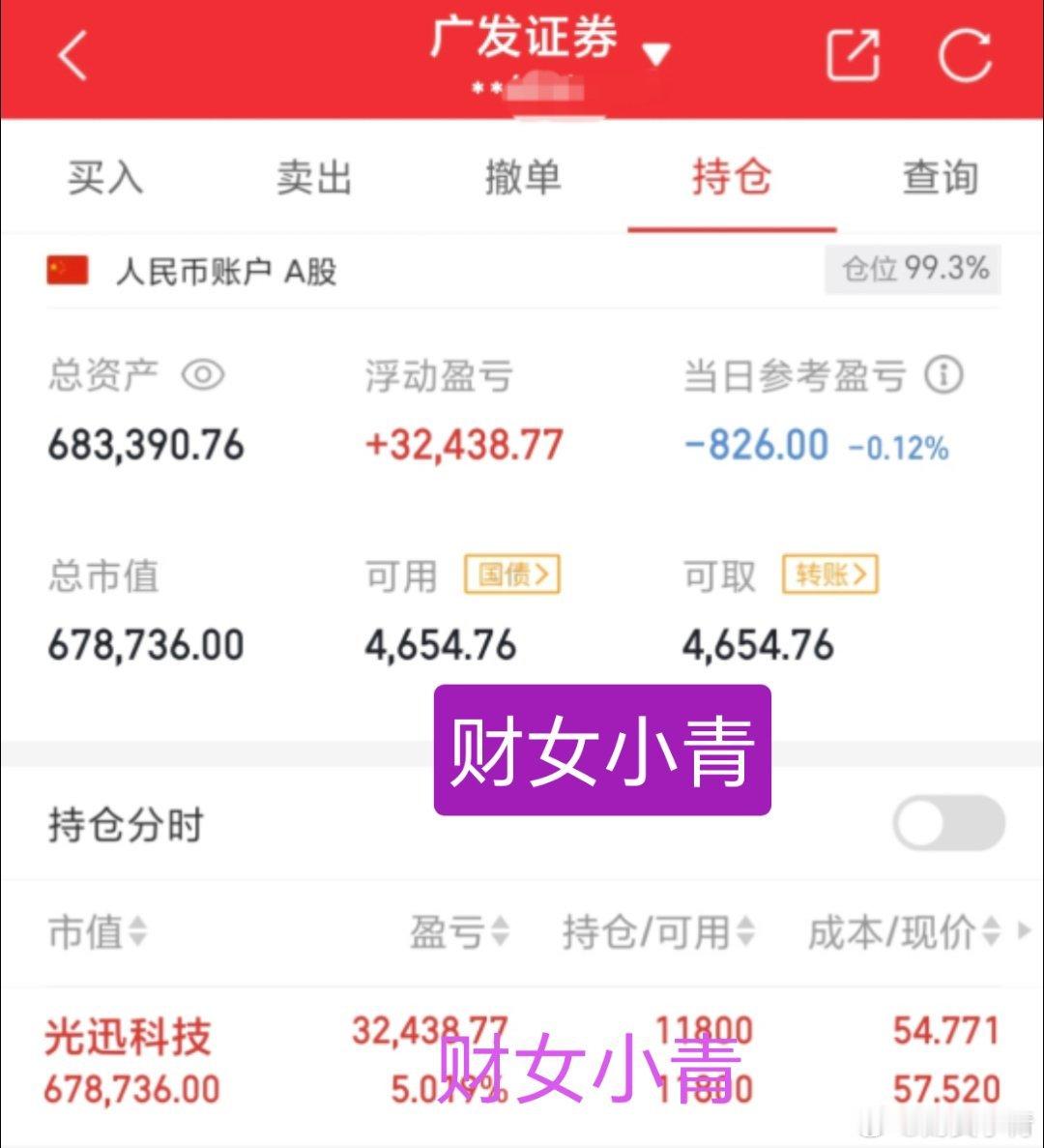 5万本金，实力验证！（第52天）目前资金:683390.76元今