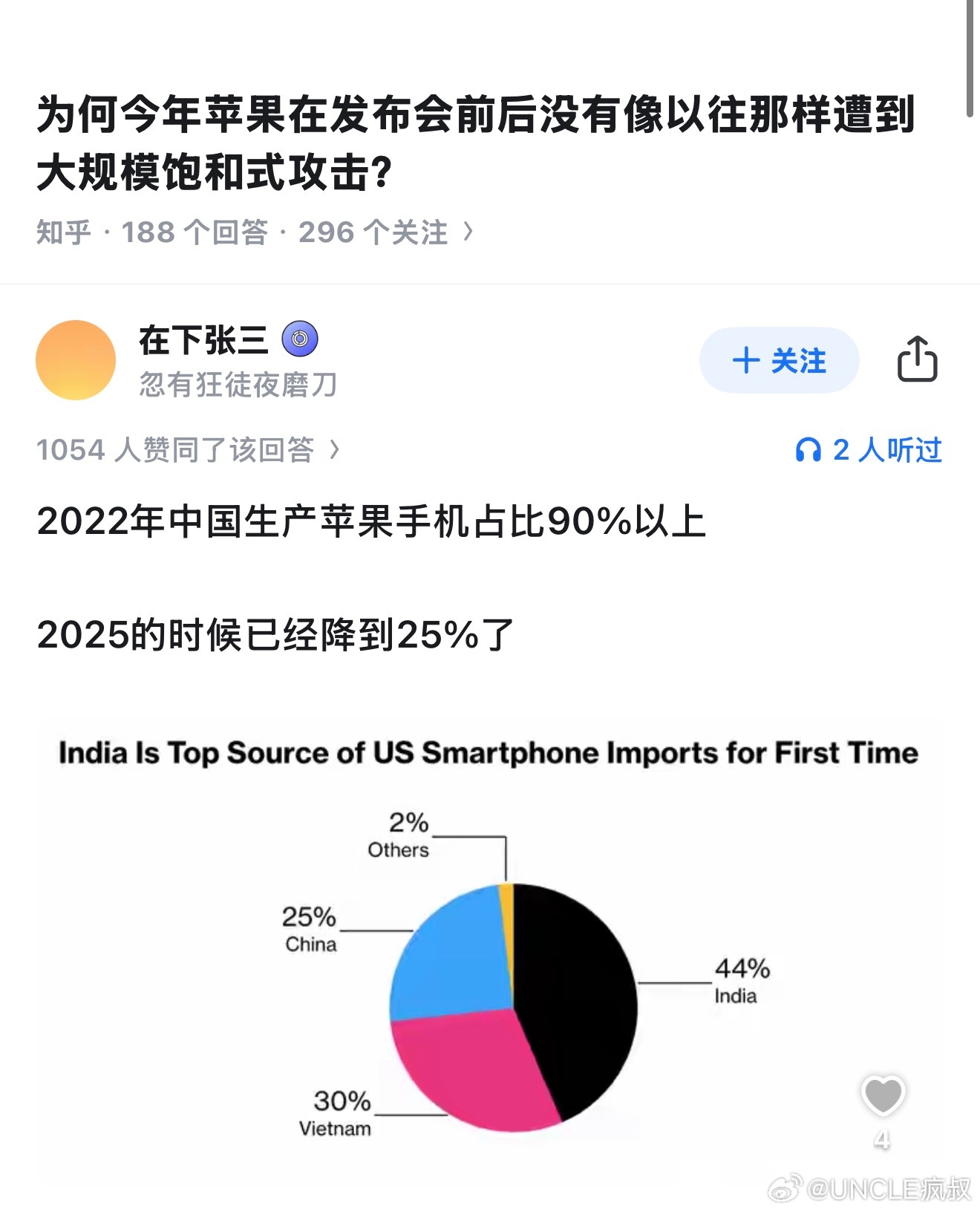 比起去年，今年好像确实正常了很多……[笑着哭]​​​