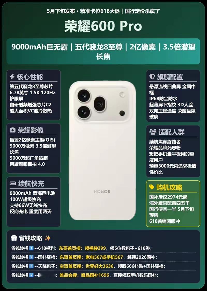 荣耀600国行版定了！5月下旬正式发布，精准卡位618大促。这次荣耀真的放了大招