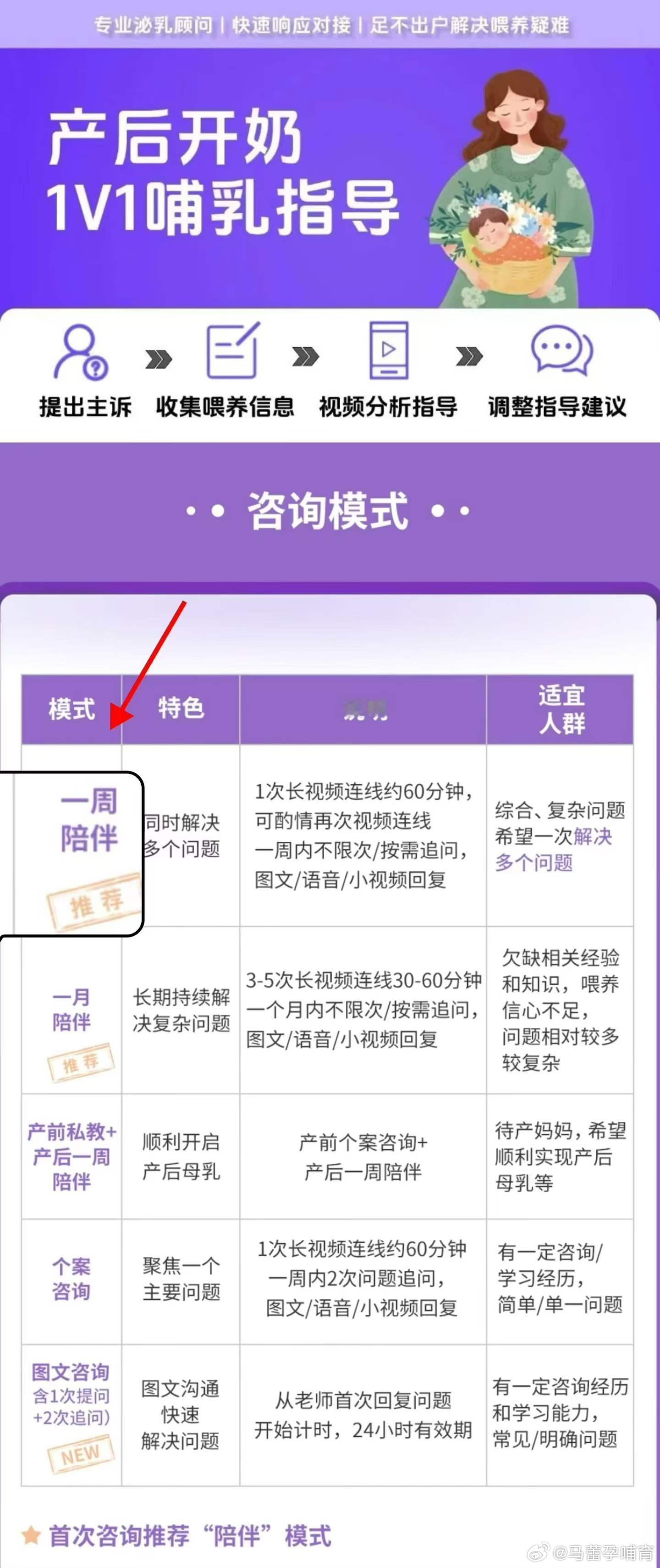 “最开始因为剖宫产手术未及时进行哺乳，之后在老师的督促和鼓励下渐入佳境👍🏻乳