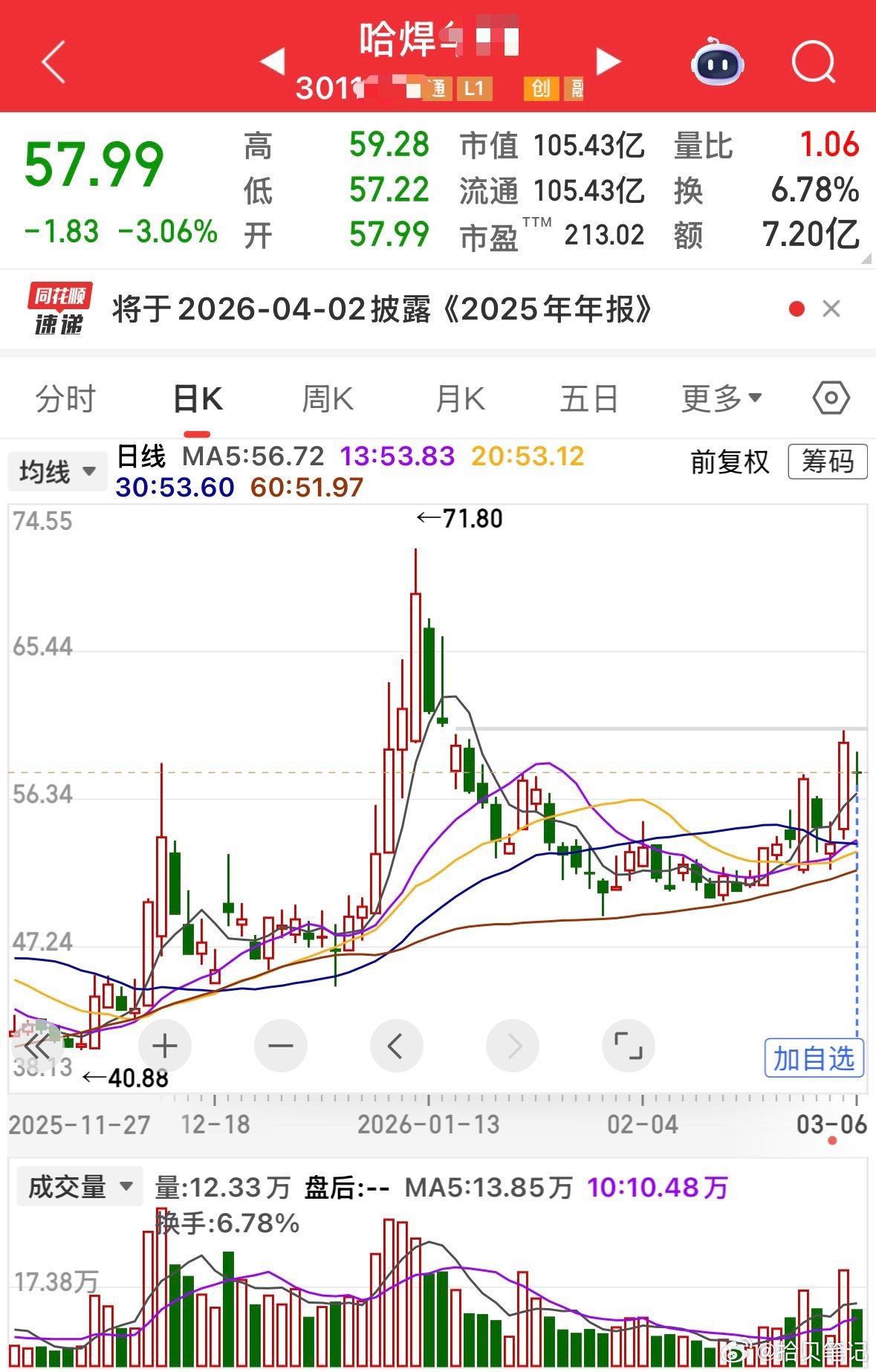 电力涨这么多，核电还没什么表演，整个板块应该会有一个补涨，埋伏可控核聚变是可以的