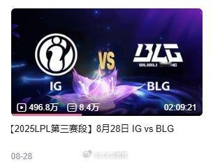 Wei“复仇”+亮“小丑”看点！iGvsBLG二番战B站录像观看量来到历史第