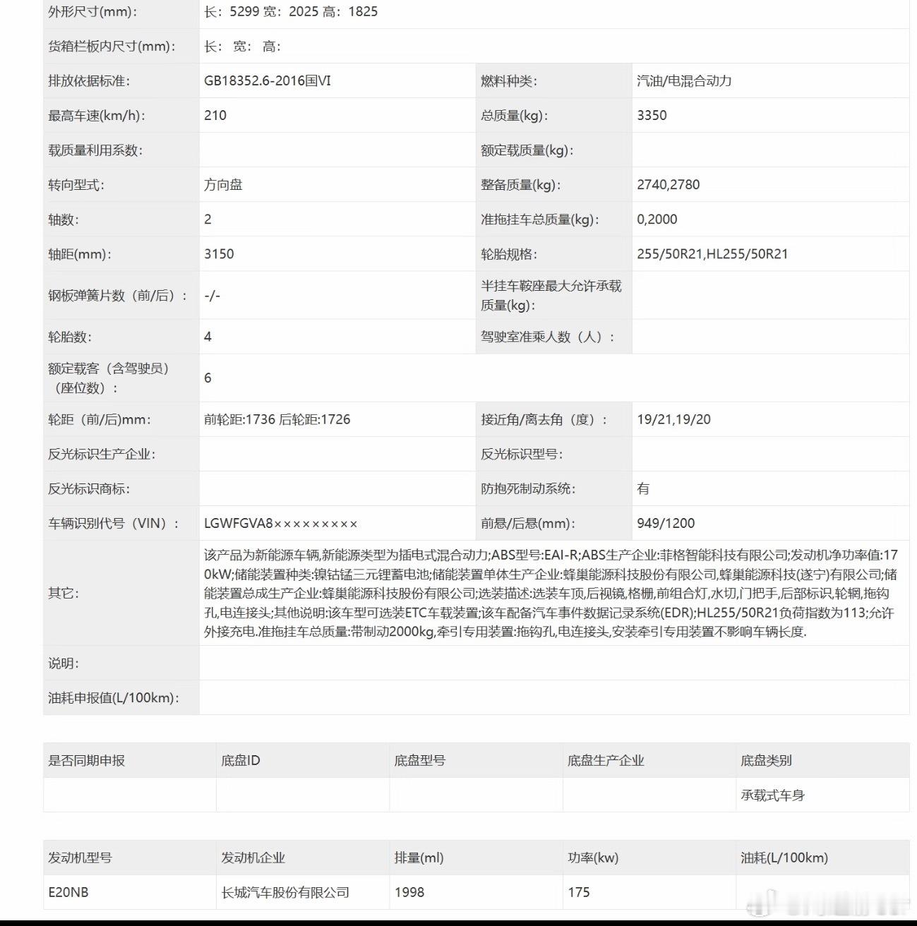 魏牌V9X上工信部了大家觉得怎么样呢？北京