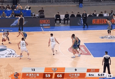 辽宁男篮80-68战胜天津队，让我们看清五个事实。1、辽宁队老毛病又犯了，还是