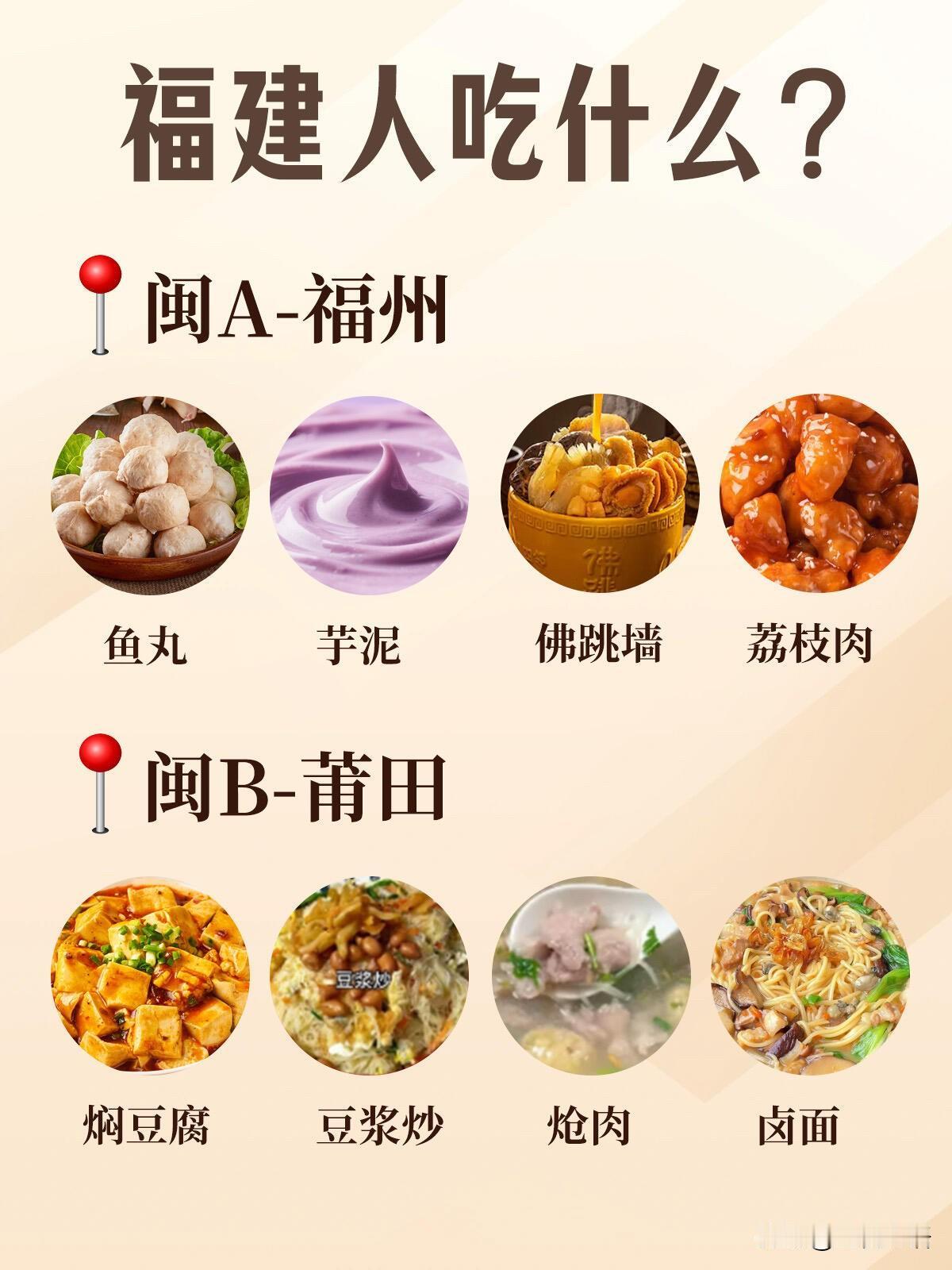 福建各市美食清单，吃货必码！福建的美食真的藏不住了！每个市都有专属味道，吃一