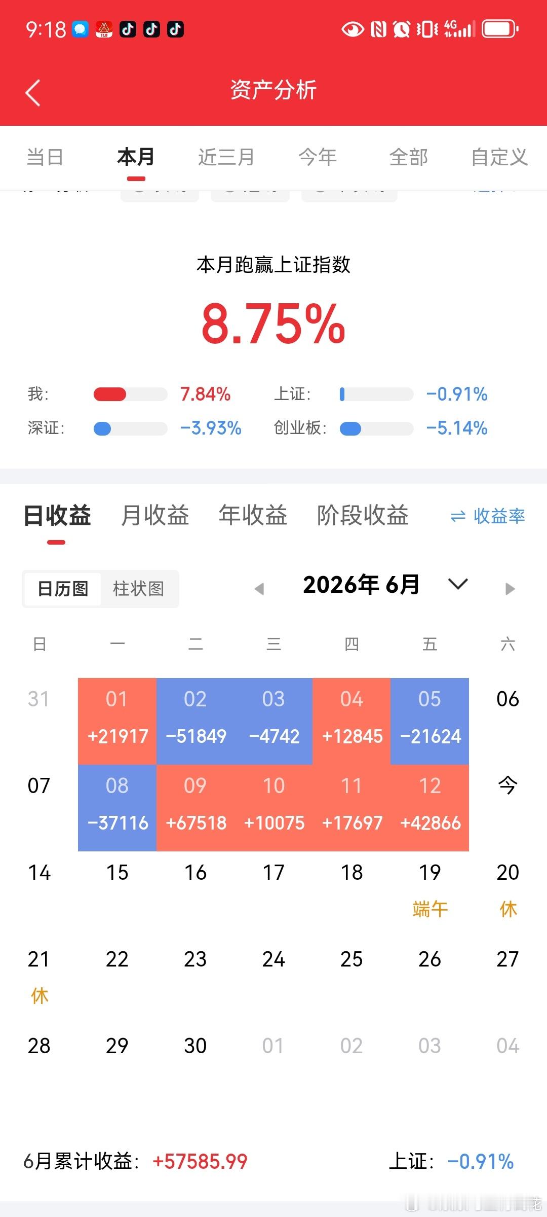 本轮牛市最强动力：有色金属和科技双核驱动!有色金属细分维度整理：1.铜铜陵有色、