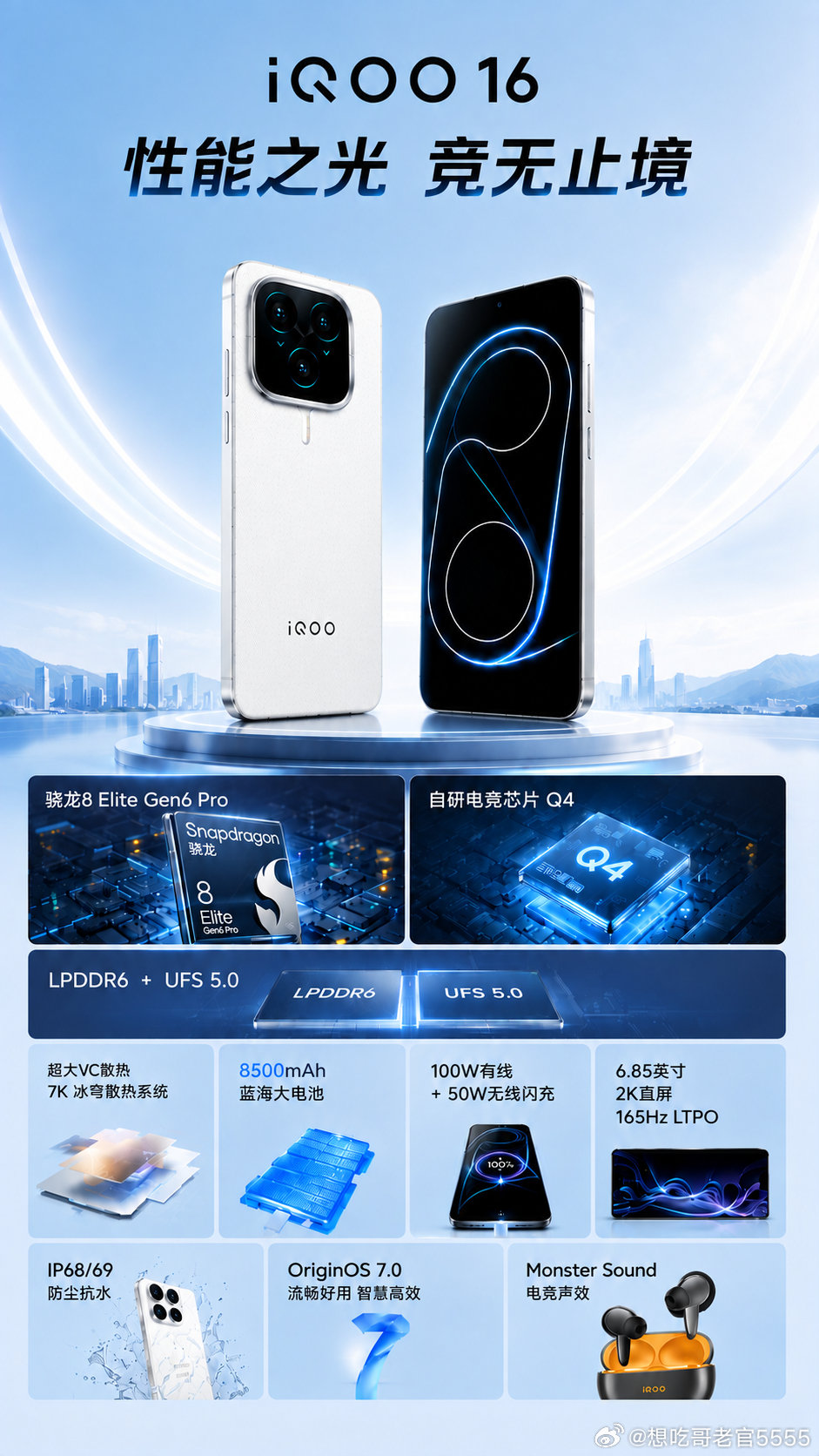 #iqoo#iQOO16这次升级诚意直接拉满🔥2KLTPO自适应直屏，峰值亮度拉满，户外看屏幕也清