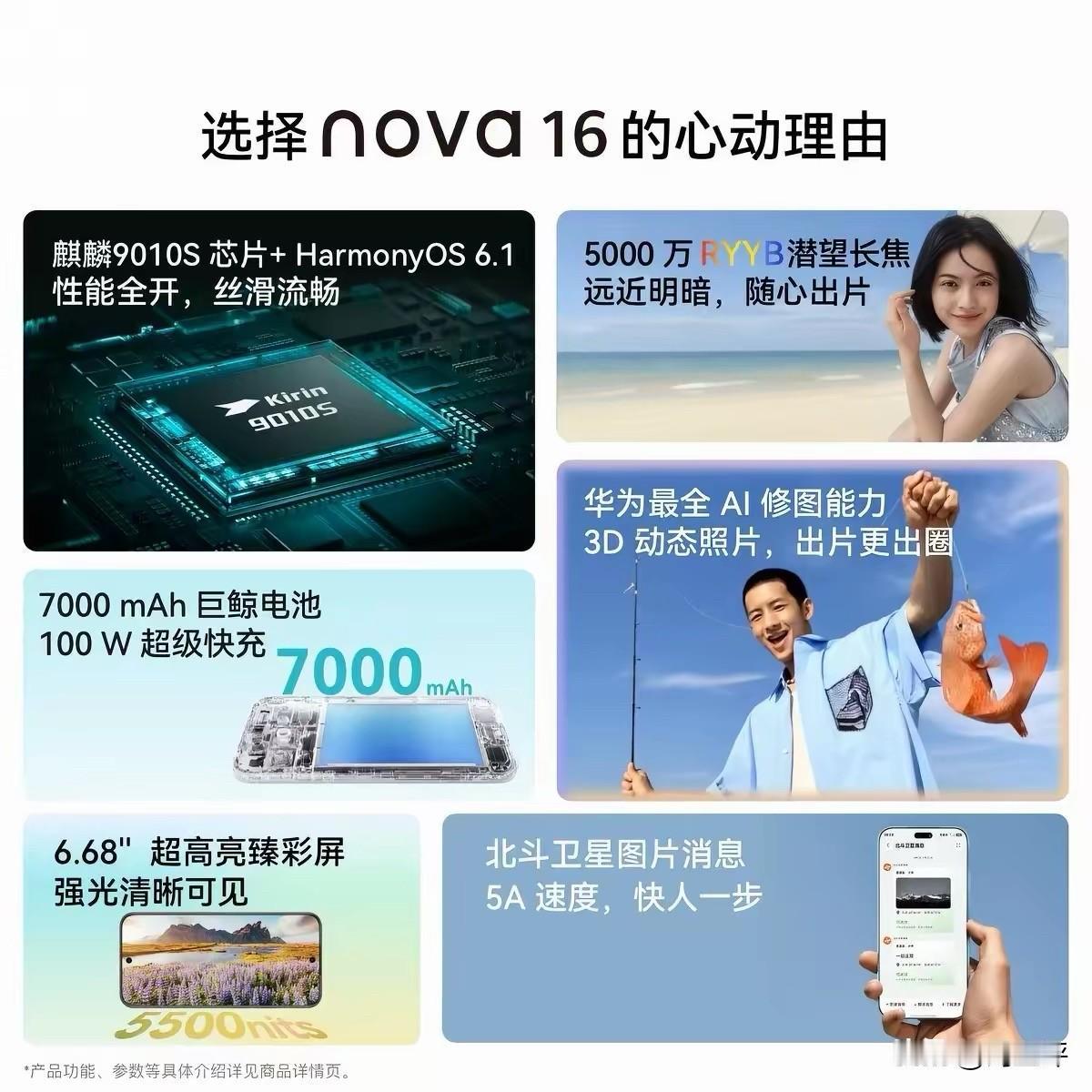 🎓2026毕业季｜华为换机指南：从千元续航天花板到旗舰水桶，按预算闭眼入✨