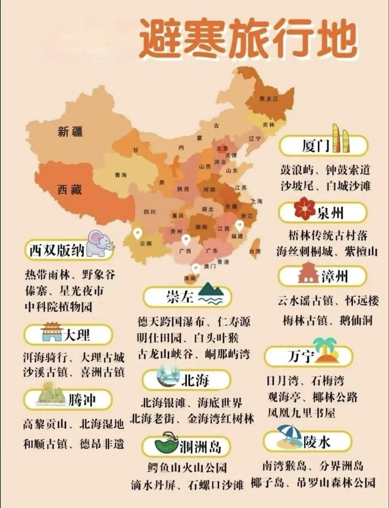 全国避寒旅行地大揭秘！