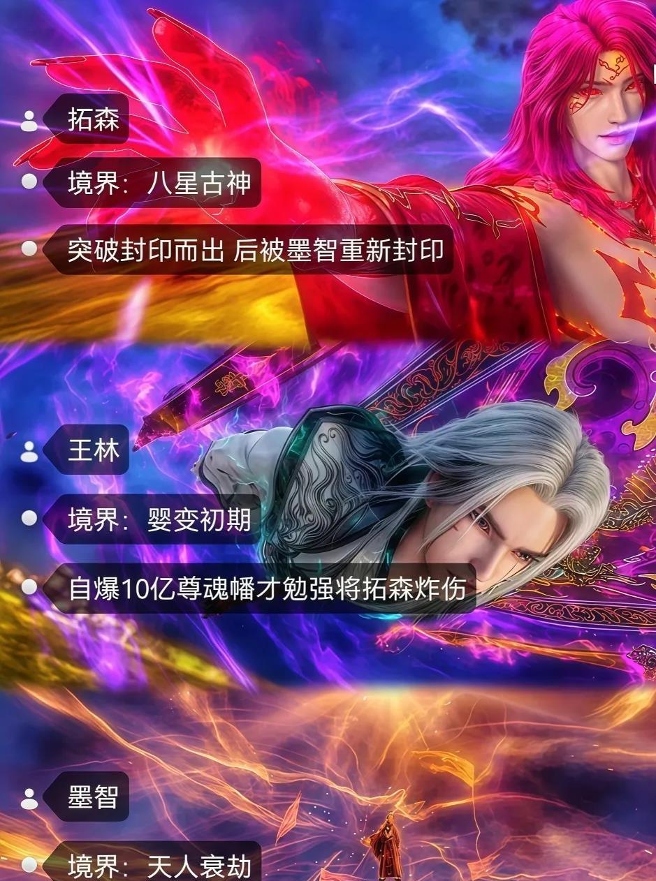 拓森境界：八星古神突破封印而出后被墨智重新封印王林境界：婴变初期