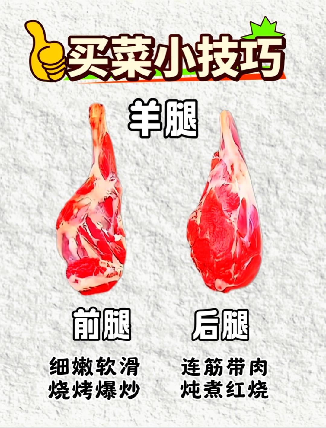 买菜小技巧生活小常识每天一起涨知识买菜正确方法买菜技巧买菜省钱技巧买菜