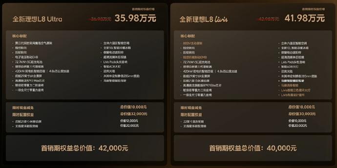 理想L8售价公布，五座旗舰这定价够狠 全新理想L8价格刚出来，Ultra首销