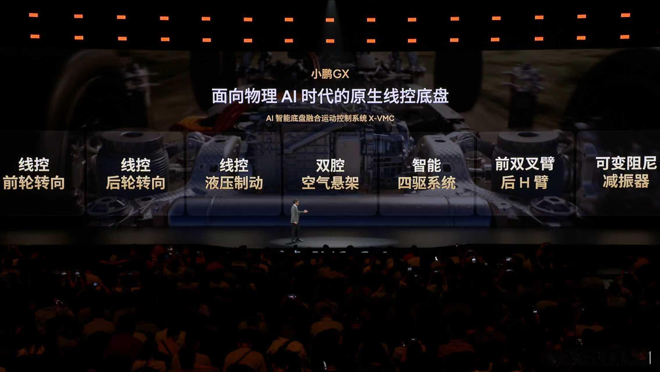 等等，这线控4WS能让GX这大家伙做到5.4米转弯半径？！这么灵活……新科技旗舰