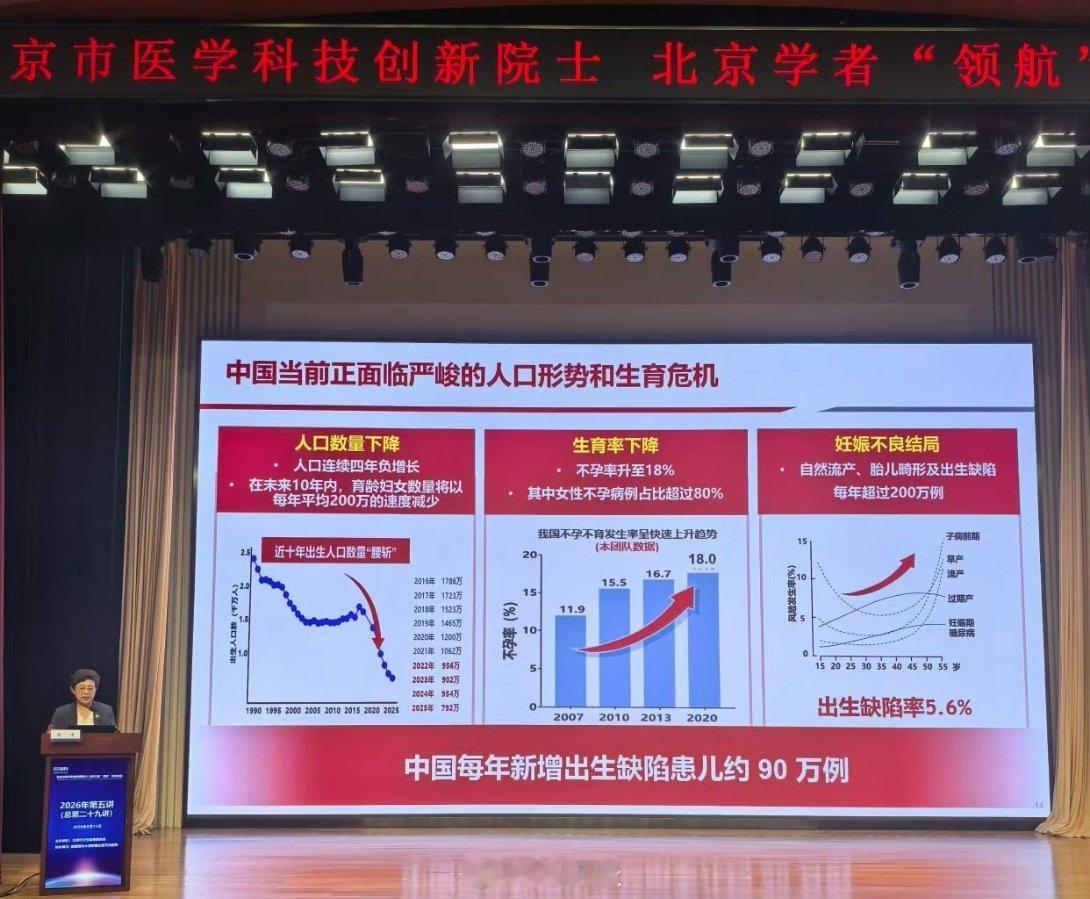 看完这张图，你也许会稍稍理解男方先生娃的要求…我国有两个有别于其他国家的现状导致