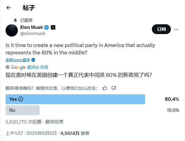马斯克呼吁组建“美国党”，是噱头还是打算与两党分庭抗礼？从马斯克这两天发布的推