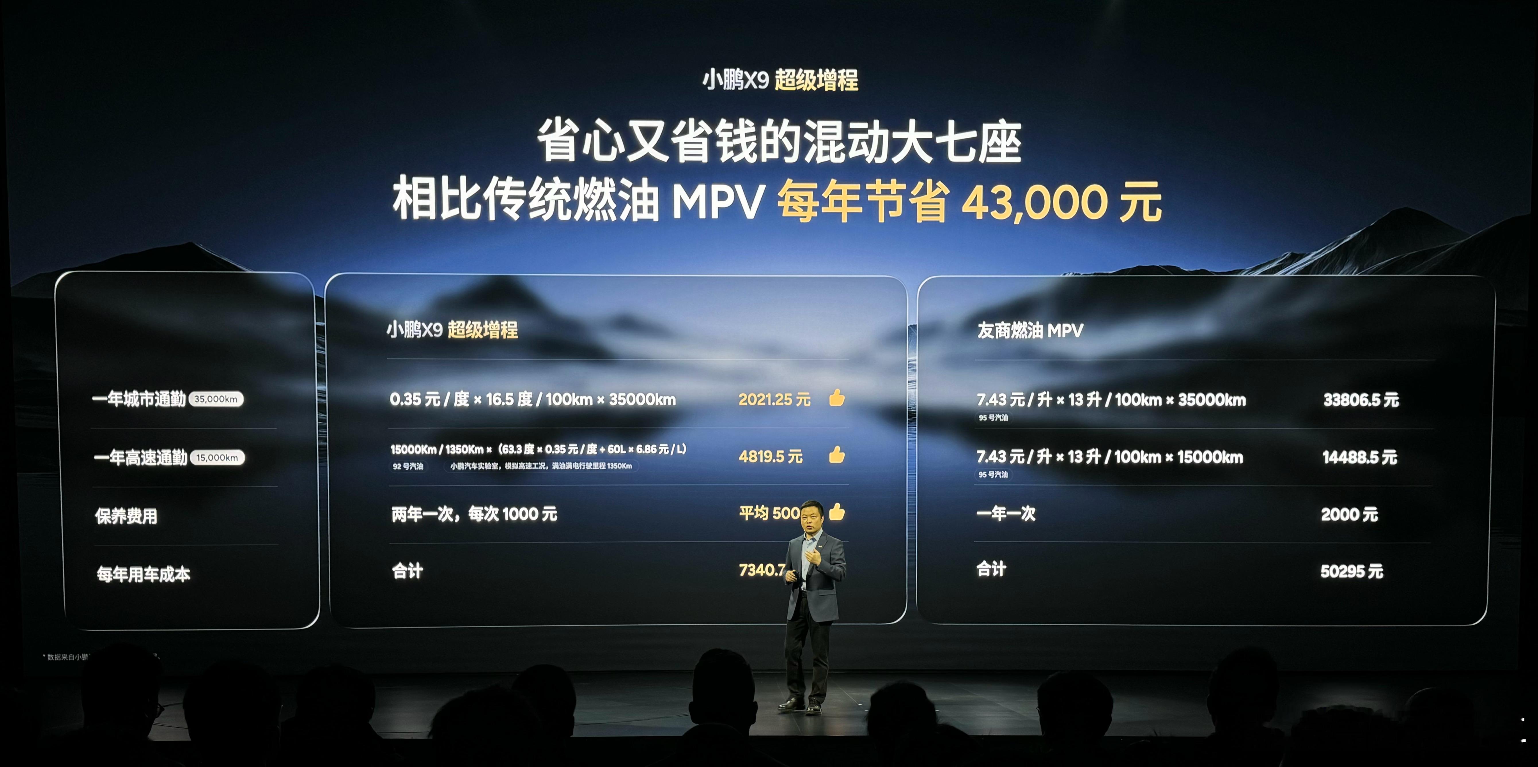 小鹏X9超级增程版开三年，可以省下一台MONAM03。
