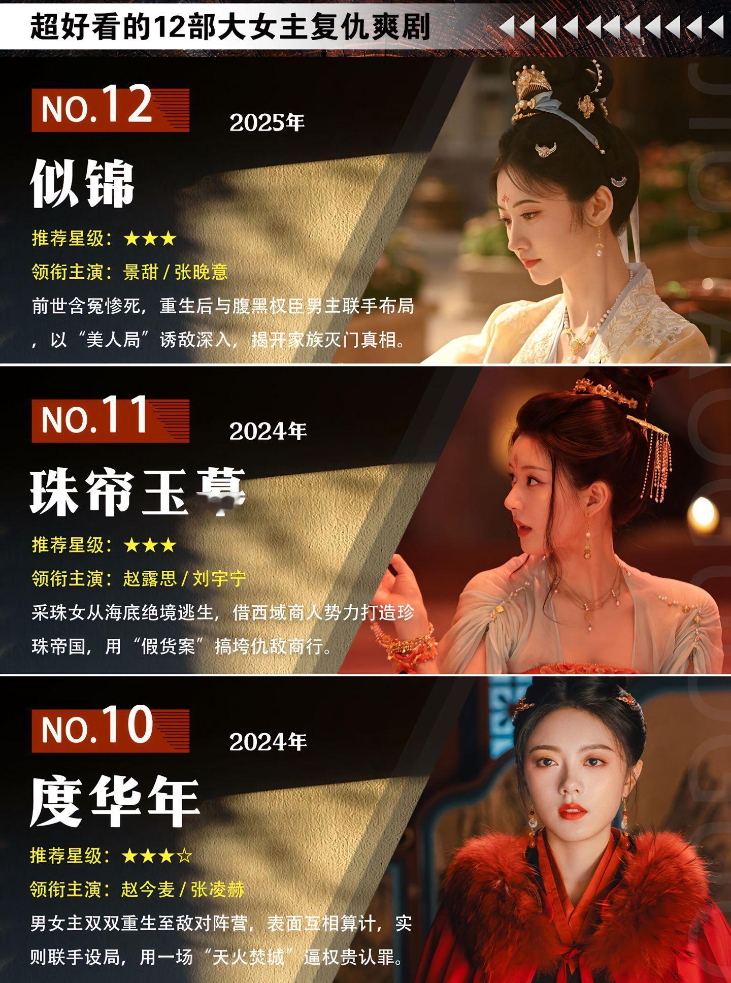 没这种海报不要叫大女主剧你觉得哪部是真大女主剧？​​​