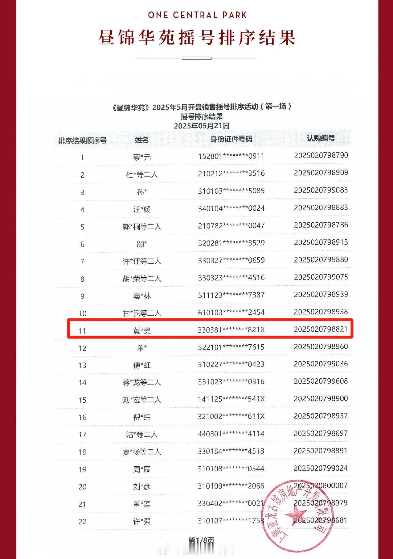黄明昊5000万购入上海豪宅上海顶豪又炸了！2天卖出110亿！这个套均总价600