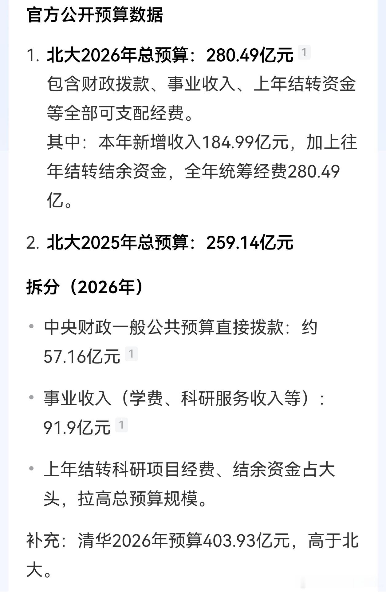 王虹读研究生的巴黎综合理工大学一年经费14.5亿人民币。北大一年经费260亿元（