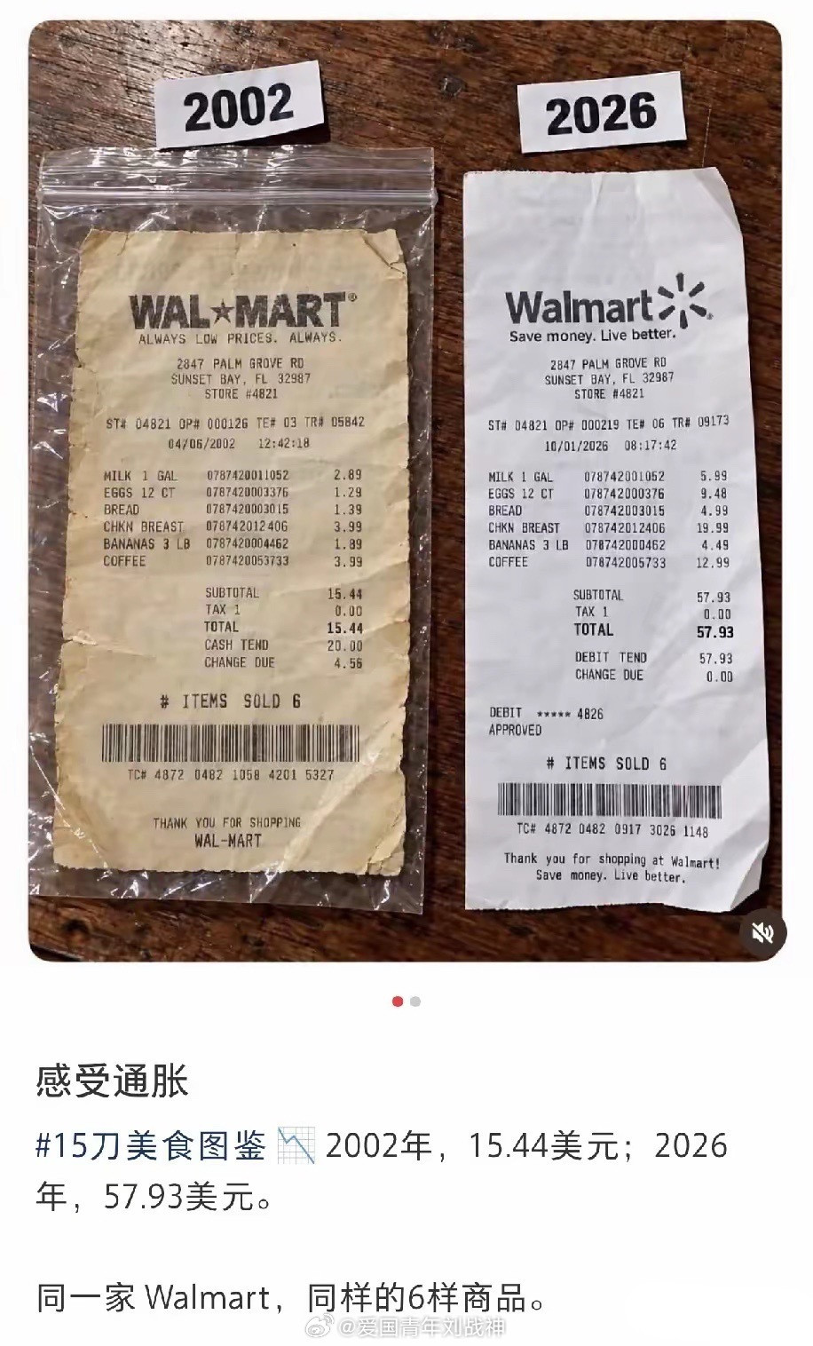 网友分享感受下美国20多年来的通胀变化海外新鲜事热点聚焦​​​