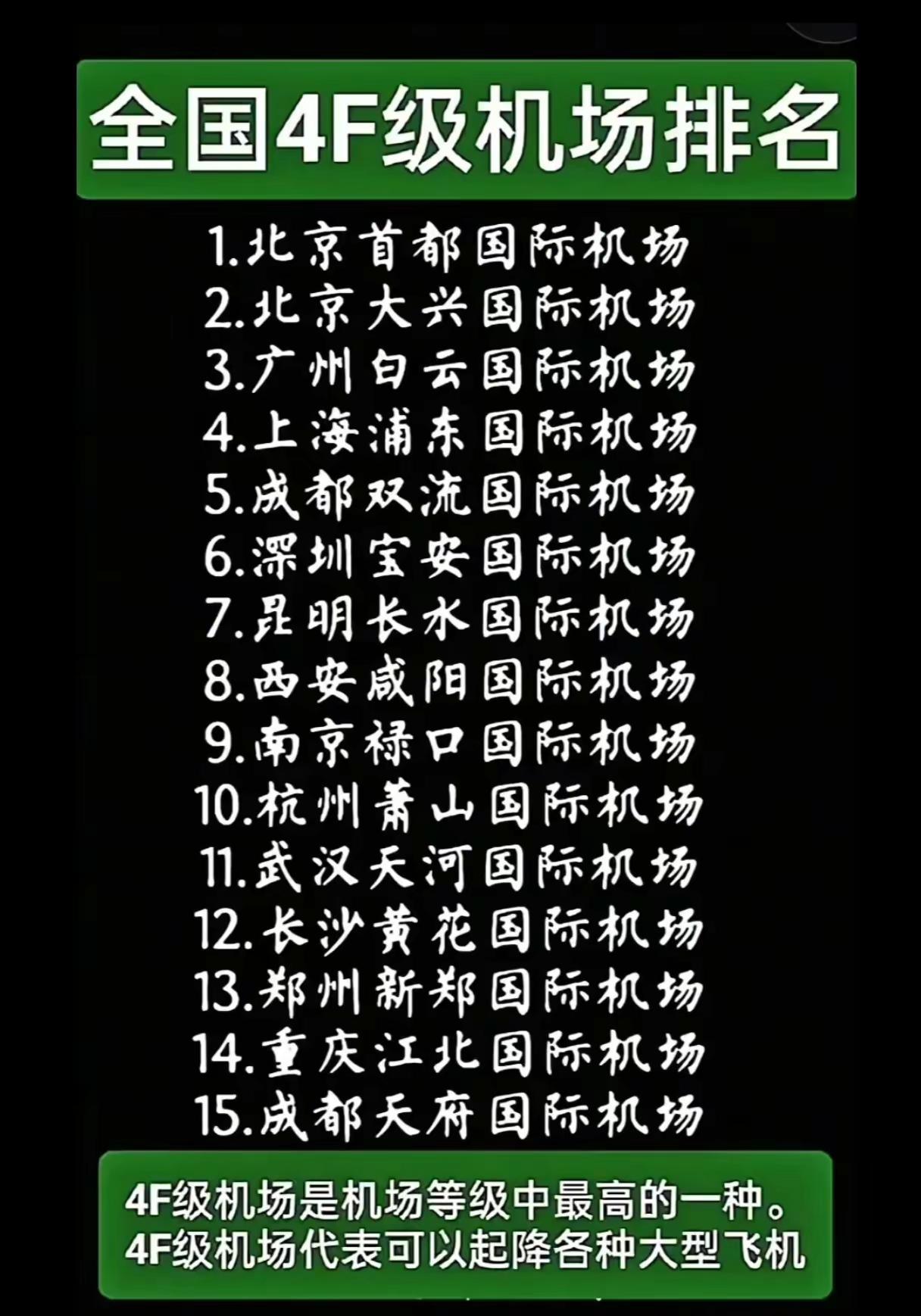 全国4F机场排名