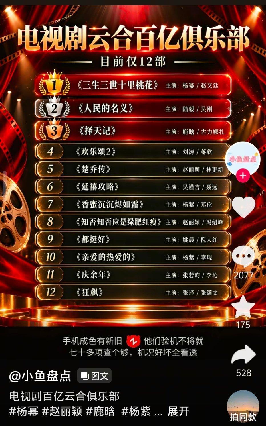 我不行了评论区看的好爽鹿晗真正意义上的人抗剧第一人择天记牛逼[666]​