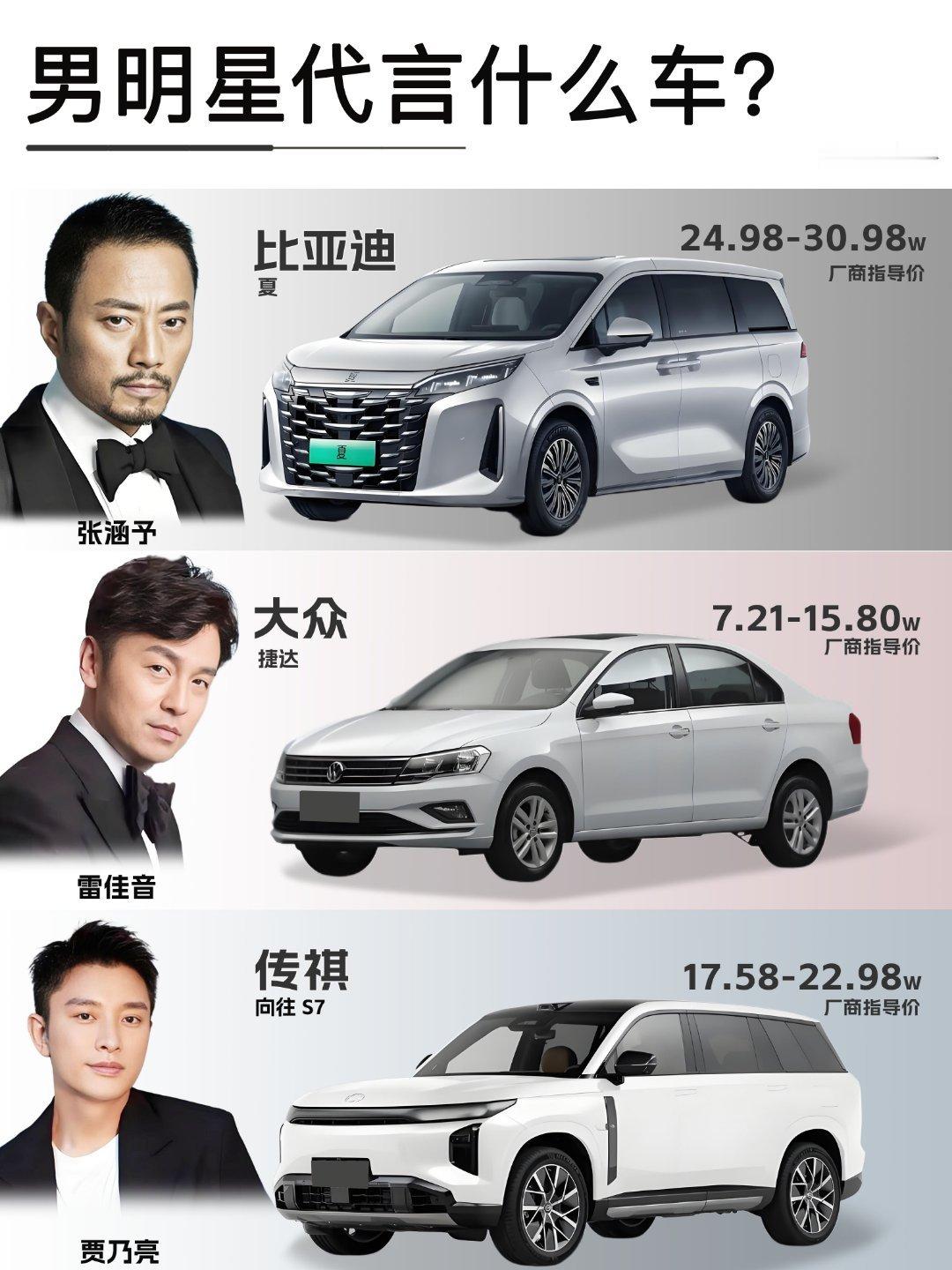 盘点国内明星都代言什么车大v聊车​​​