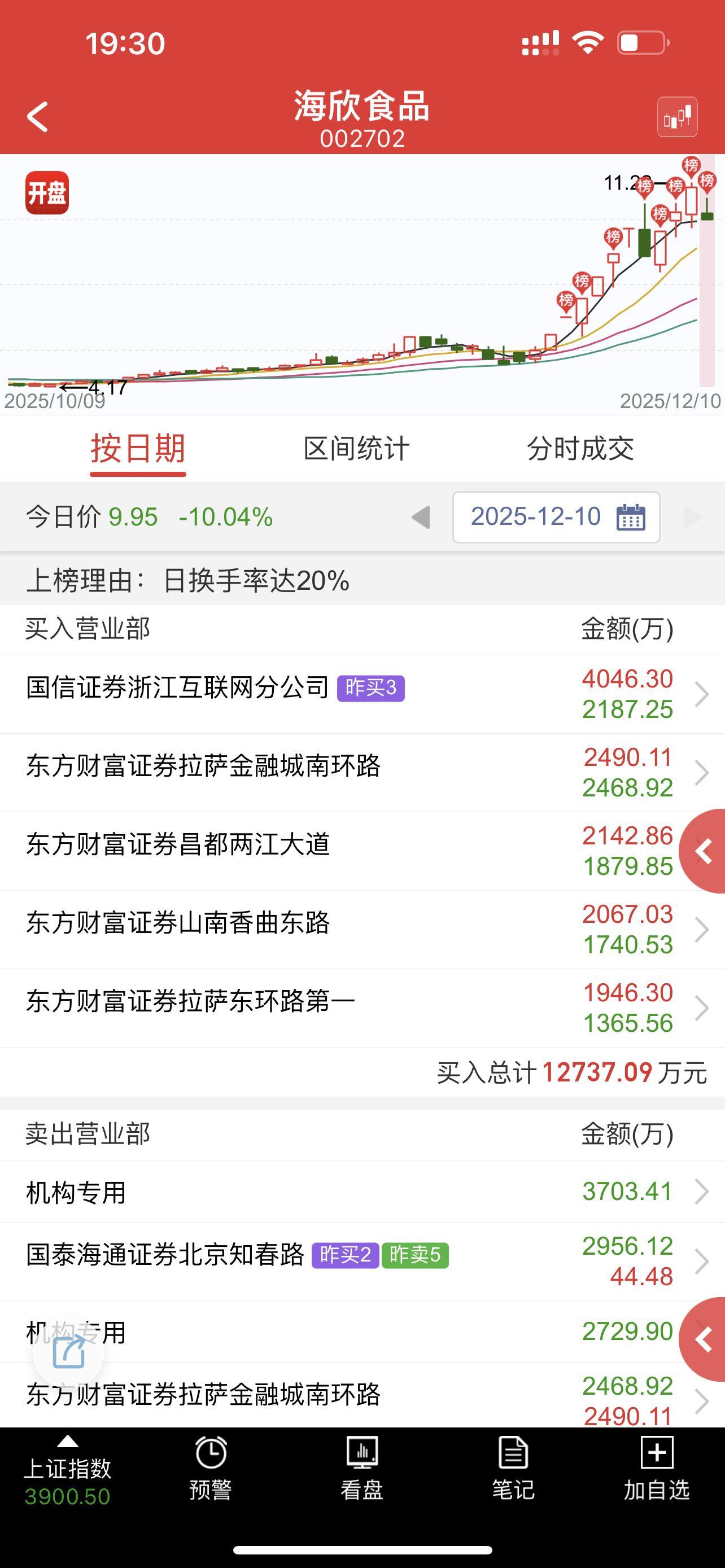 顶了就要强，要不就别顶，犹犹豫豫才会败北