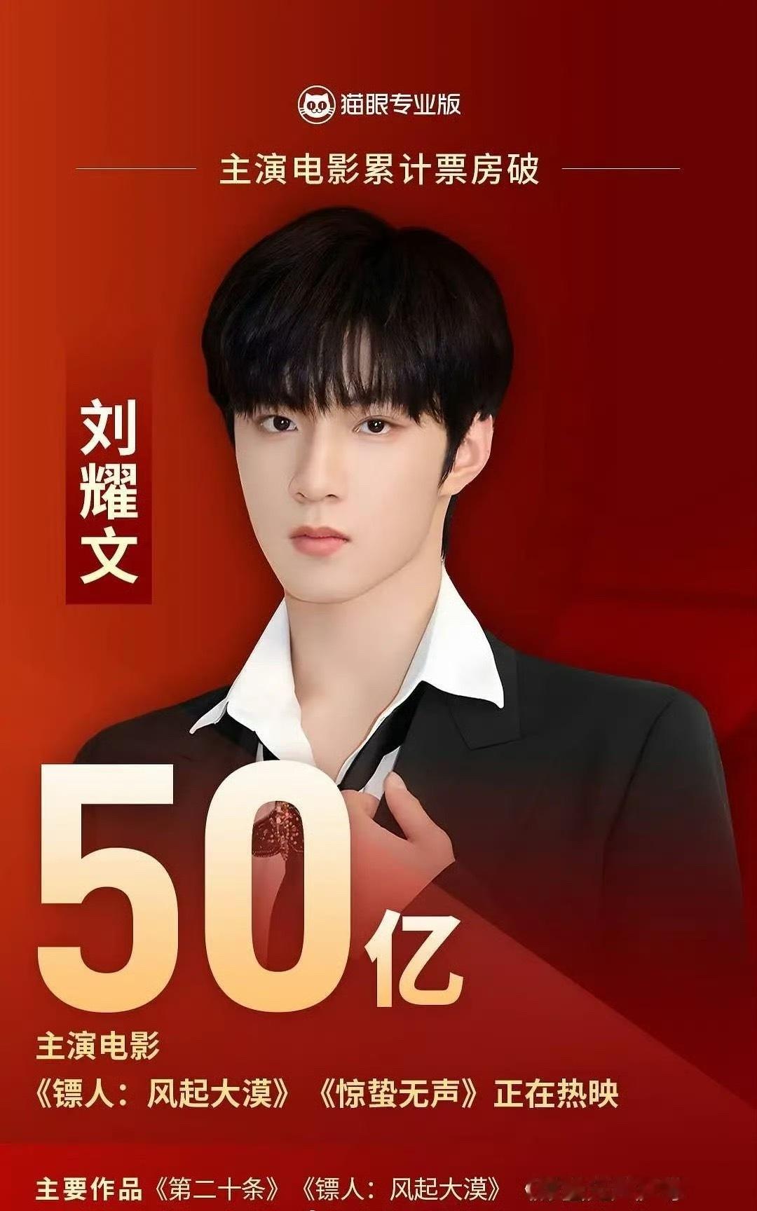 刘耀文主演的电影累计票房破50亿了，时代峰峻培养艺人路线还挺相似，都是12岁接触