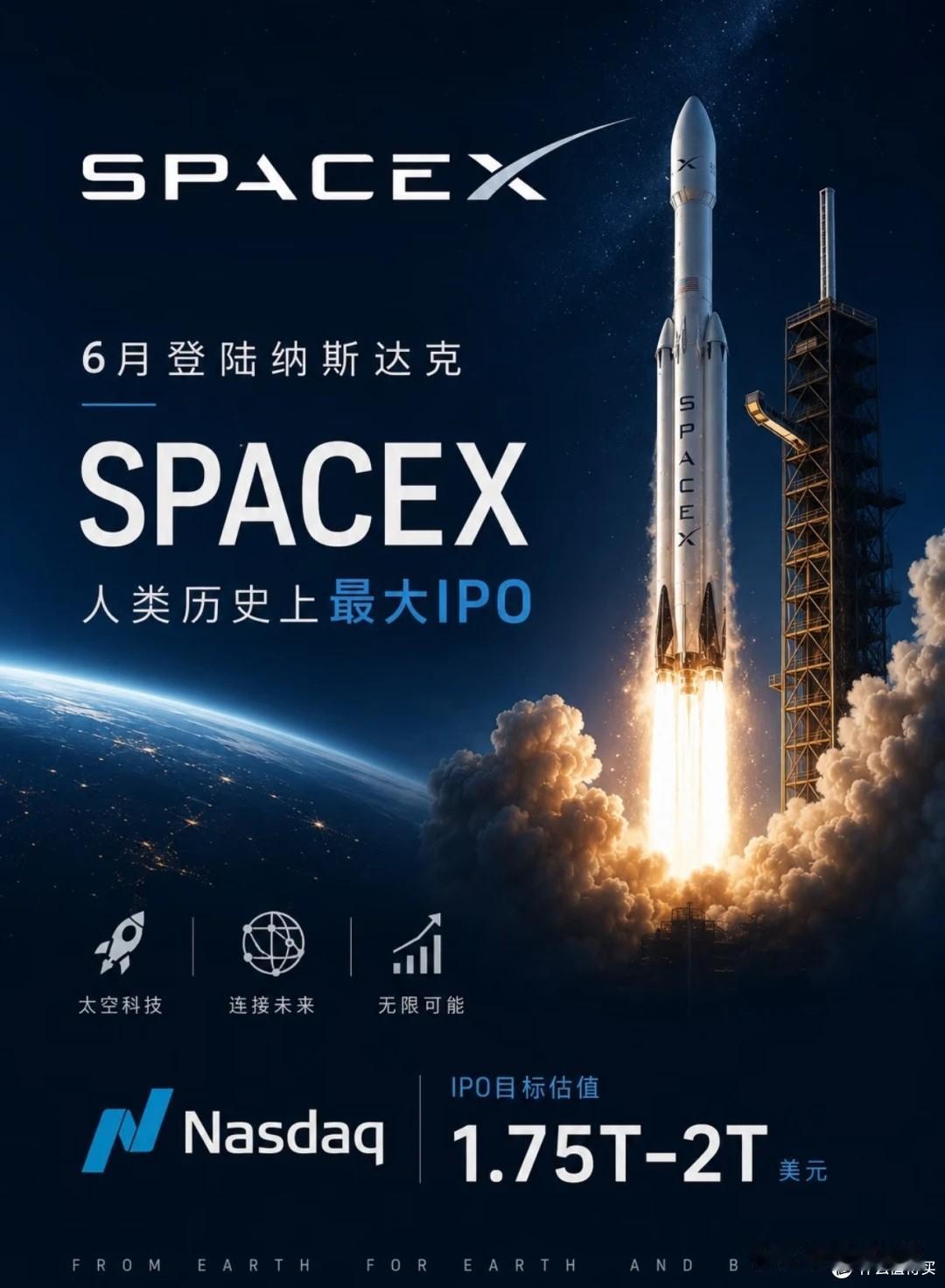 SpaceX上市融资为什么拒绝中国内地和香港投资者？SpaceX上市全面拒绝