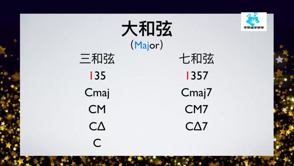 琴曲_好听的钢琴曲纯音乐_雨的印记钢琴曲_钢