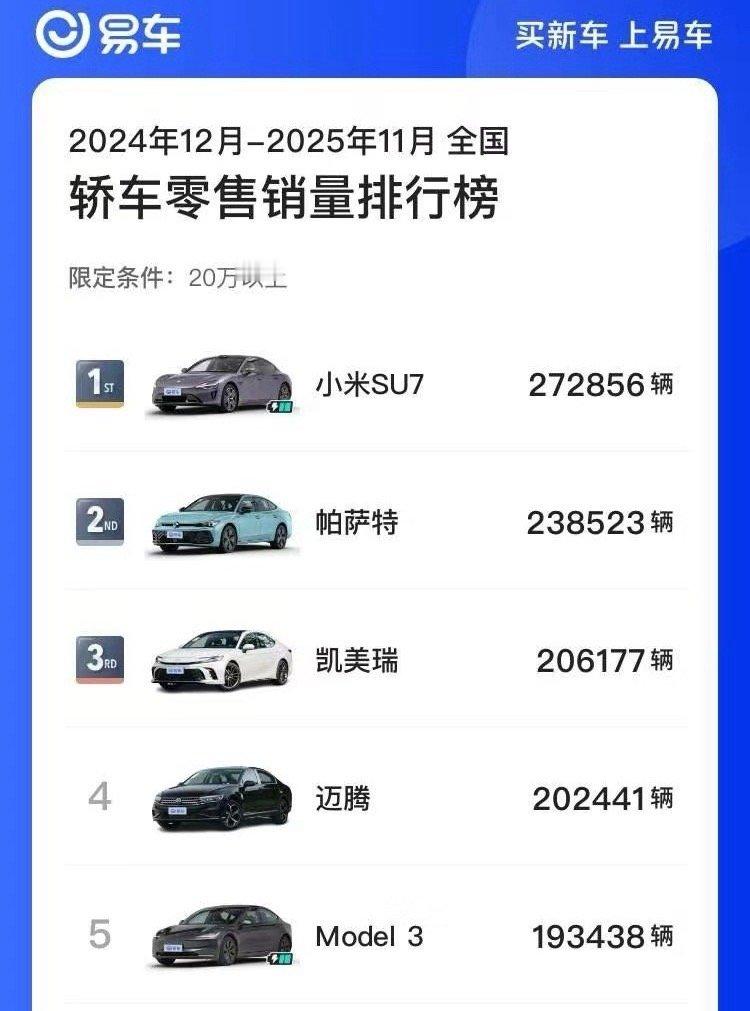 为啥大家会买小米？但凡看过拆车视频，和国外各种测评视频，都知道小米有多优秀。这些
